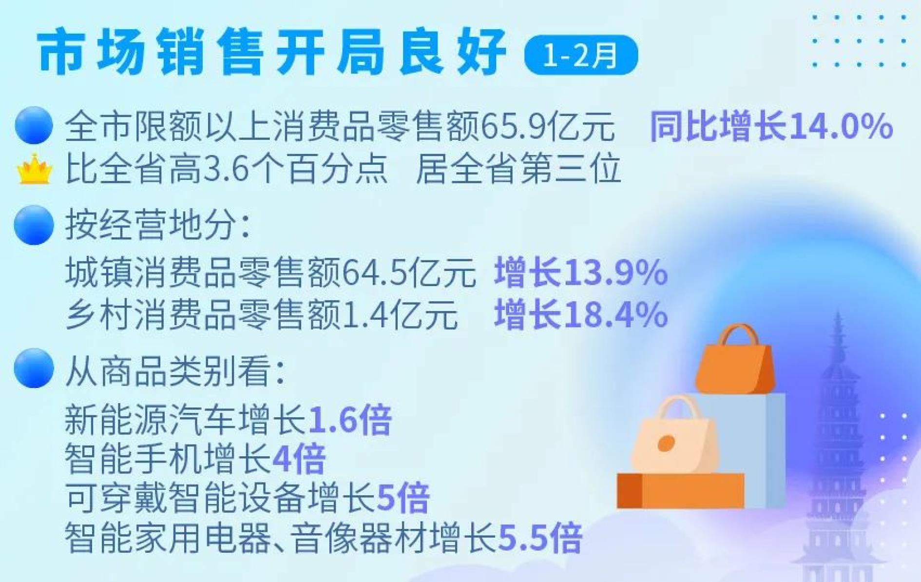 管家婆免费开奖大全2025