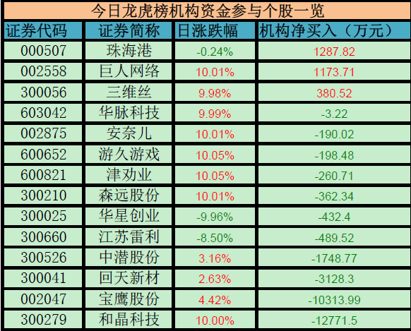 十二生肖排序表2024年图片大全及解释