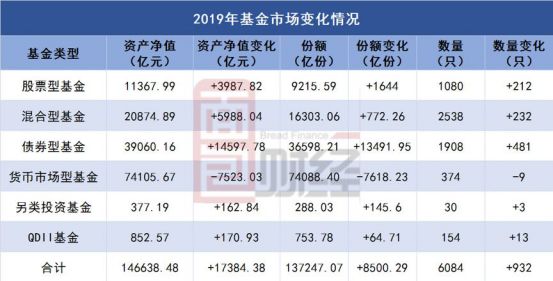 管家婆2025正版资料600