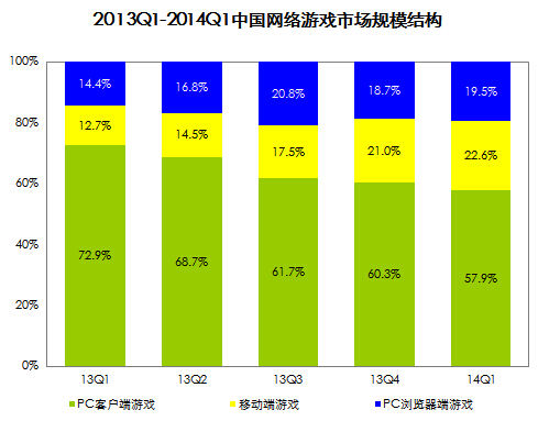 2024管家婆一码一肖资