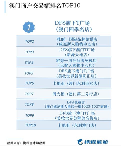 澳门天下彩开奖大全下载地址