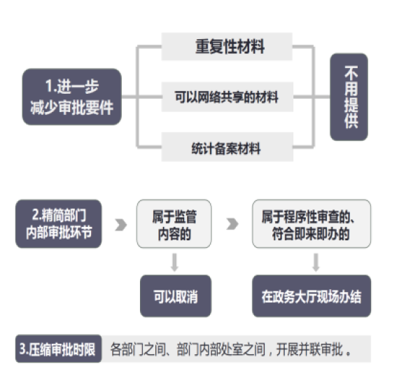 探索未来澳门，结构化推进计划评估与资料共享的蓝图，实证解析说明_移动版21.44.31