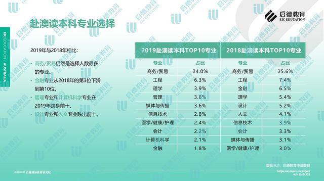 新澳天天免费资料单双与数据整合设计解析（第一版 68.31.46），综合评估解析说明_儿版97.62.85