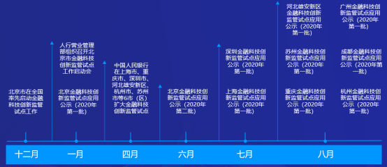 新澳澳门免费资料网名址是什么