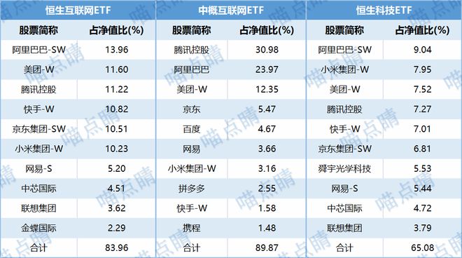 澳门最新今晚开奖澳彩2024年