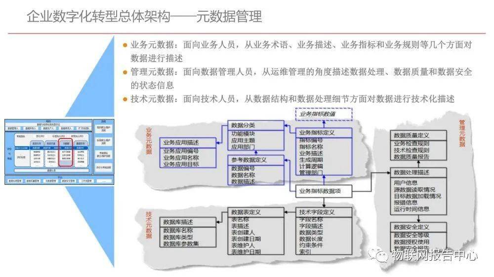 长沙新奥集团数据导向设计方案与联系信息，实地分析数据设计_木版80.71.88