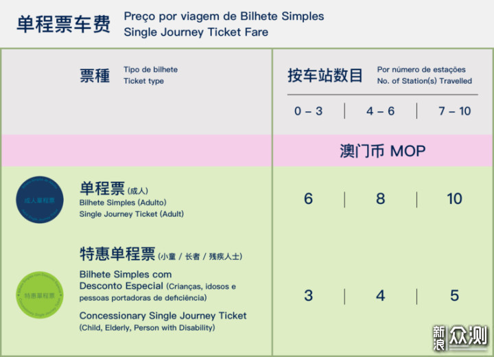 澳门九点三十五分开奖结果与全面执行计划进阶款，探索与策略分析，最新答案解析说明_定制版34.99.77