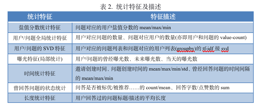 澳门二四六天天好彩