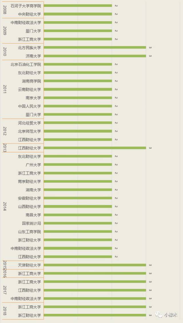 新澳门开奖结果 开奖记录表图片