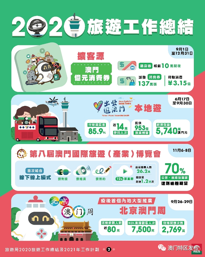 2024澳门今晚最新的消息