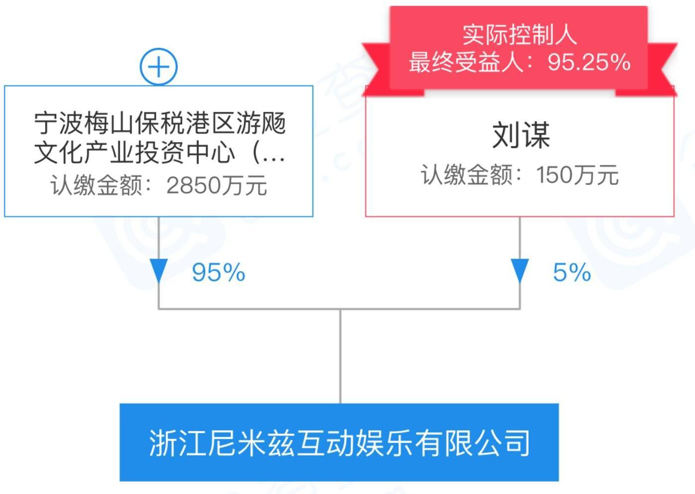 澳门马会澳门马会二维码