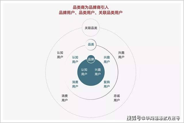 2024管家婆精准资料大全免