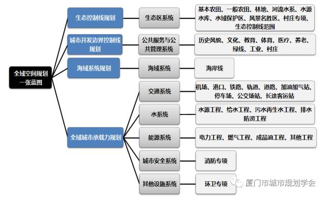 2024澳门资料大全正版资料下载202