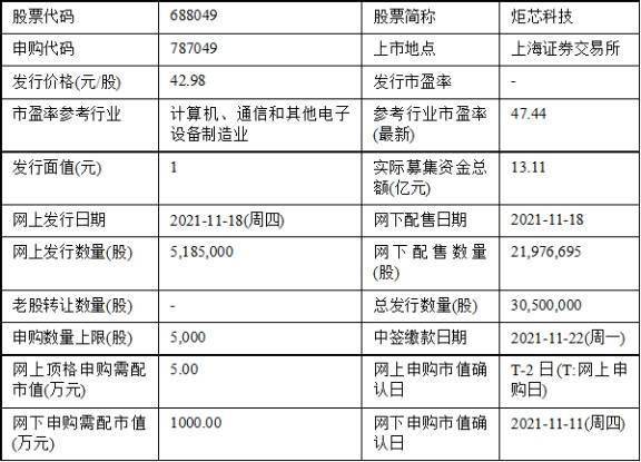 澳门马今天开什么特马