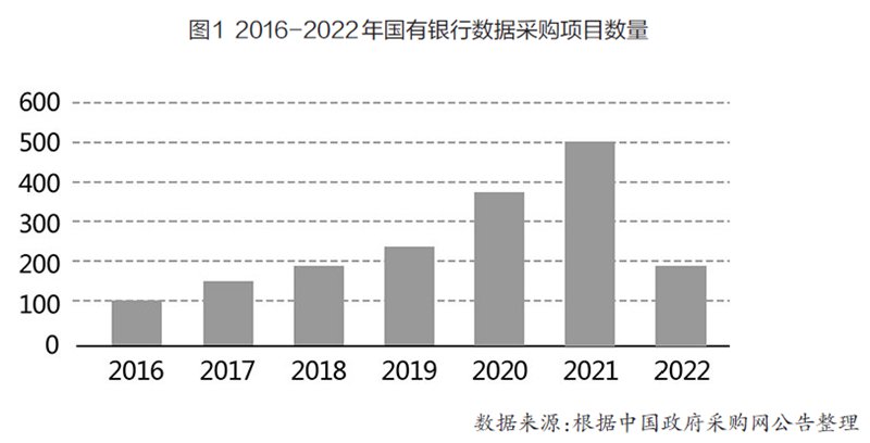 新澳门天天开好彩大数据整合方案，探索与未来展望，实践性策略实施_制版40.20.28