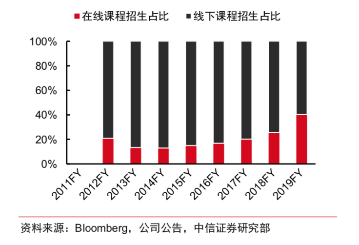 关于新奥六我奖收益解析说明——面向未来的财富展望，综合数据解析说明_开版72.38.82