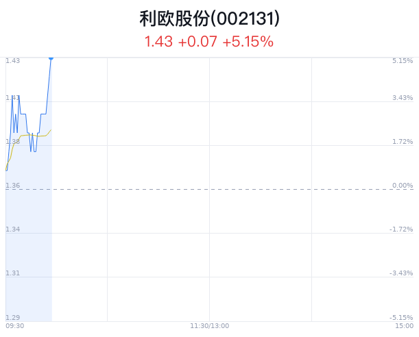 澳门今晚开特马，开奖结果分析与资源实施策略探讨（第104期），实效性计划设计_入门版17.39.77